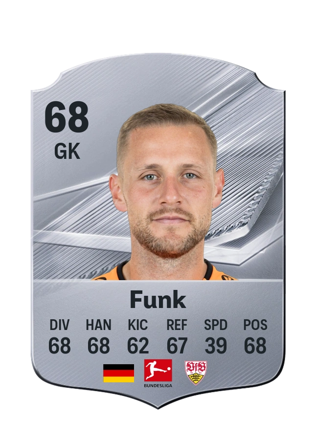 Marius Funk, Common card, rated 68