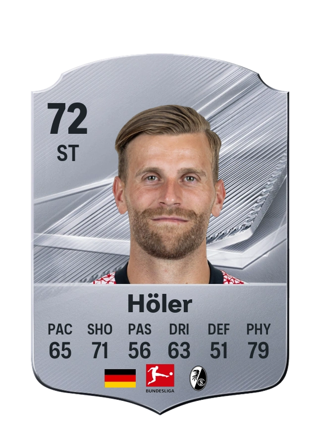 Lucas Höler, Common kartı, reyting 72