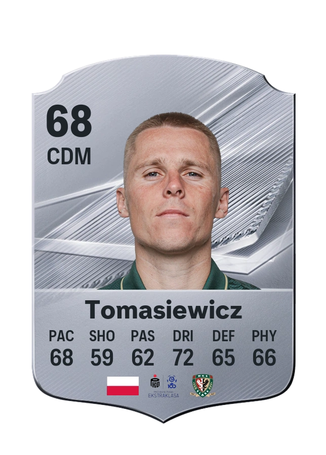 Carta Common de Grzegorz Tomasiewicz, overall 68