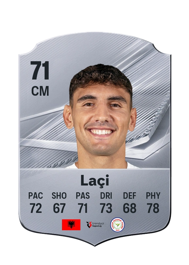 Qazim Laçi, karta Common, ocena 71