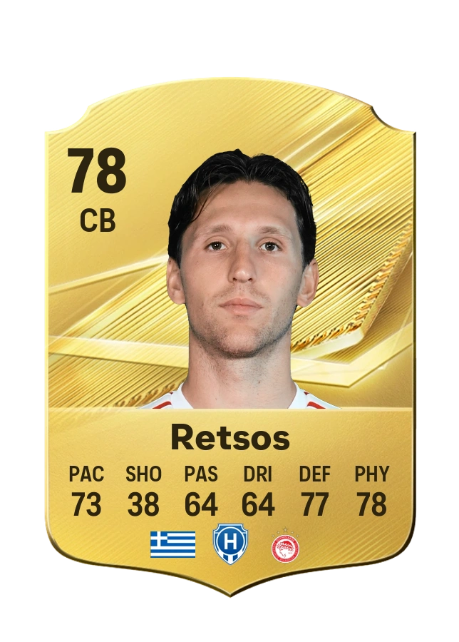 Panagiotis Retsos, Common card, rated 78
