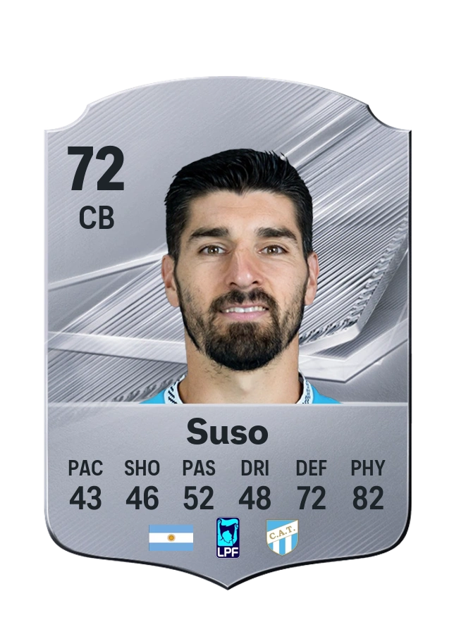 Gastón Suso, Common card, rated 72
