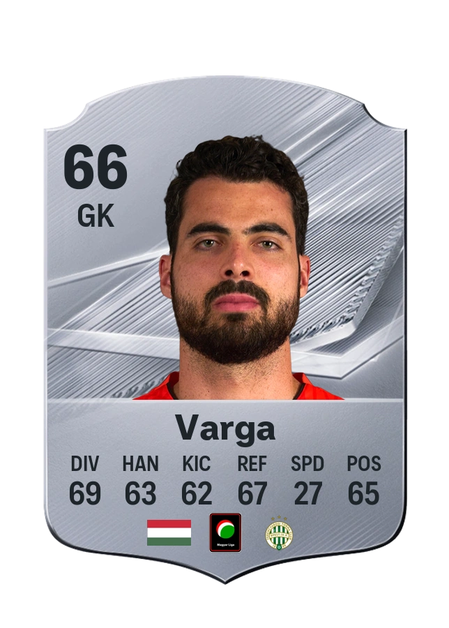 Ádám Varga, Common card, rated 66