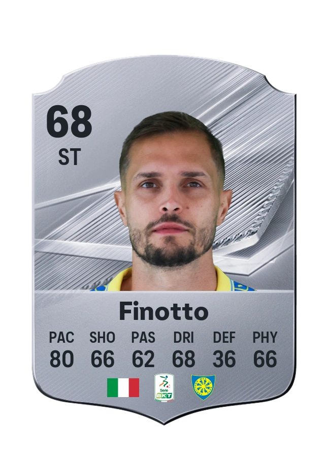 Mattia Finotto, Common card, rated 68