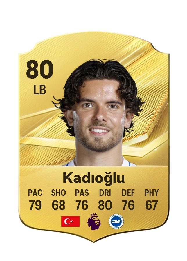Ferdi Kadıoğlu, karta Common, ocena 80