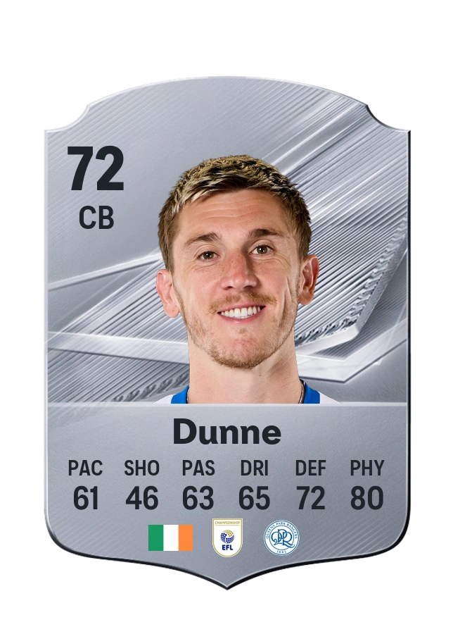 Carta Common di Jimmy Dunne, valutazione 72
