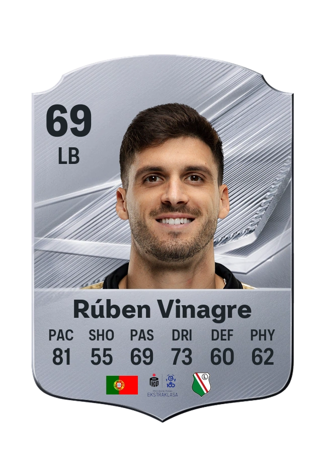 Rúben Vinagre, Common card, rated 69