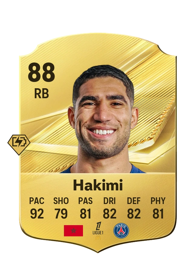 Carta Common di Achraf Hakimi, valutazione 88