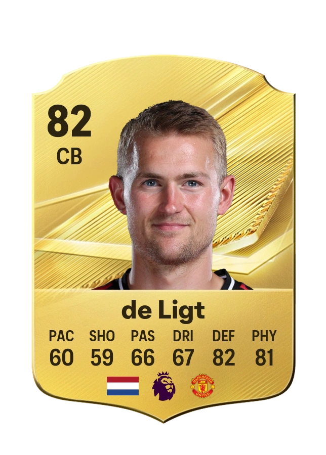 Matthijs de Ligt, karta Common, ocena 82