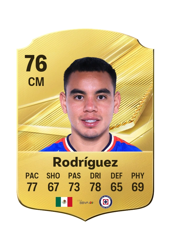Carlos Rodríguez, Common kartı, reyting 76