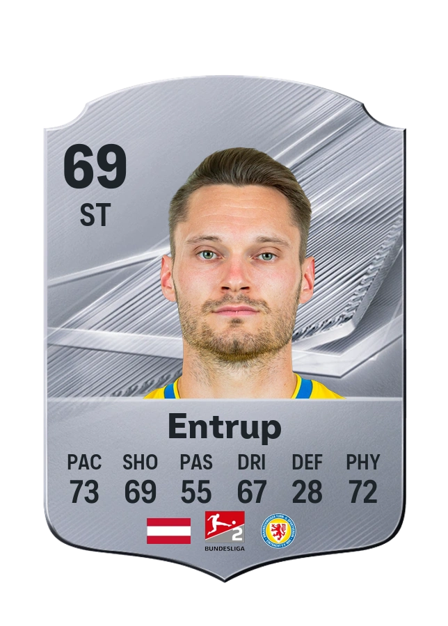 Maximilian Entrup, Common card, rated 69