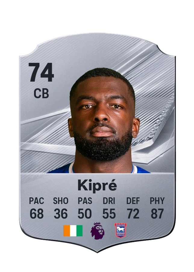 Cédric Kipré, Common card, rated 74
