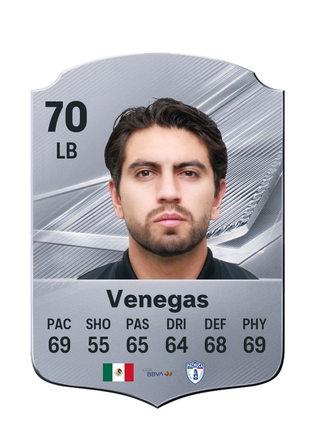Francisco Venegas, Common-kaart, rating 70