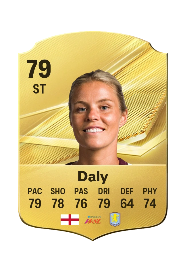 Rachel Daly, Common card, rated 79