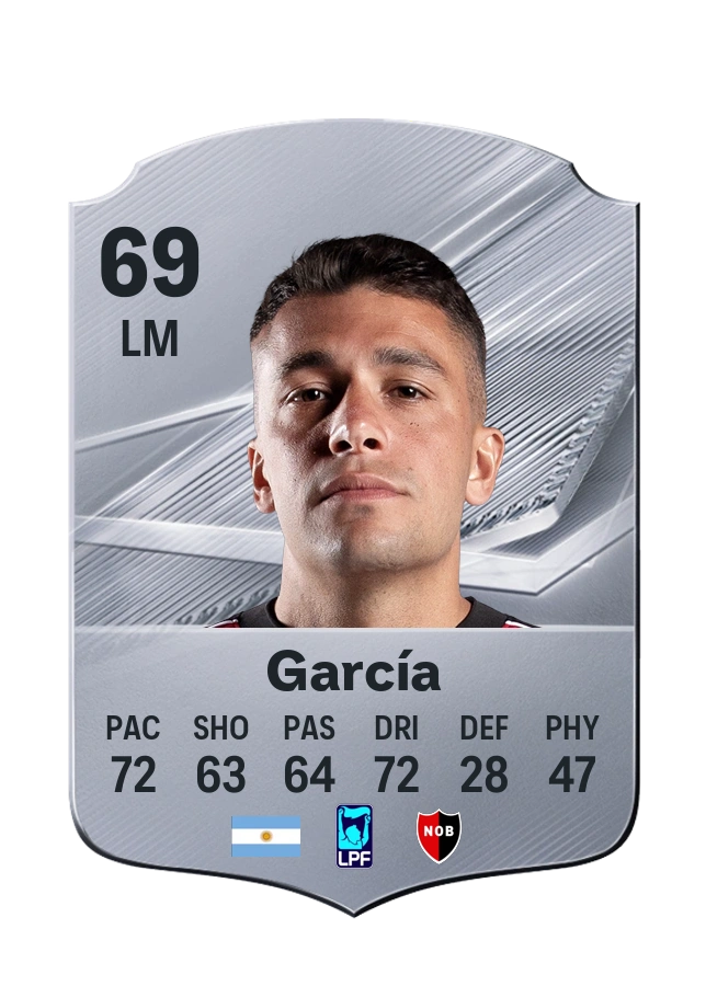 Mateo García, Common kartı, reyting 69