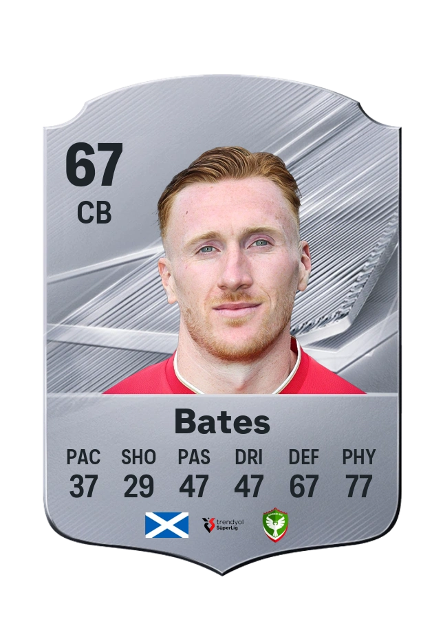 David Bates, Common card, rated 67