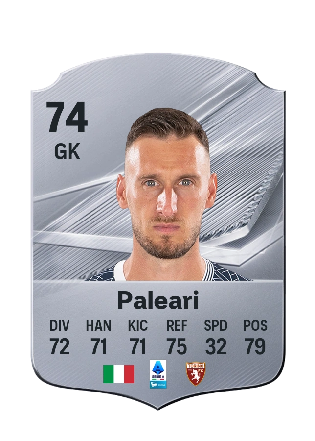 Alberto Paleari, karta Common, ocena 74