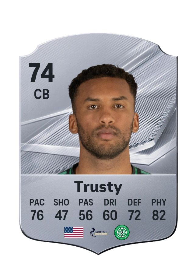 Carta Common di Auston Trusty, valutazione 74