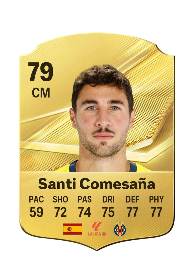 Santi Comesaña, Common-kaart, rating 79