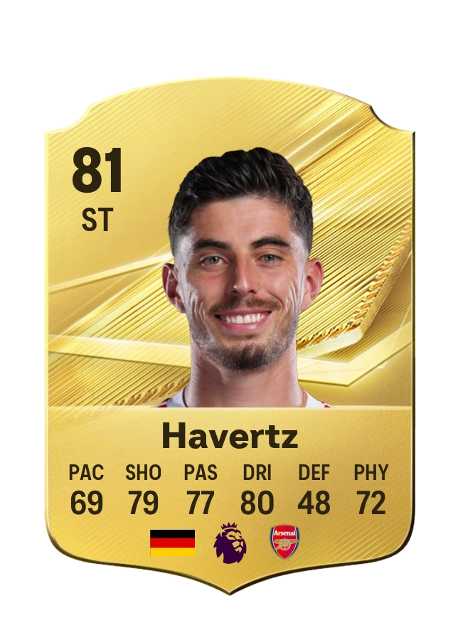 Kai Havertz, Common card, rated 81