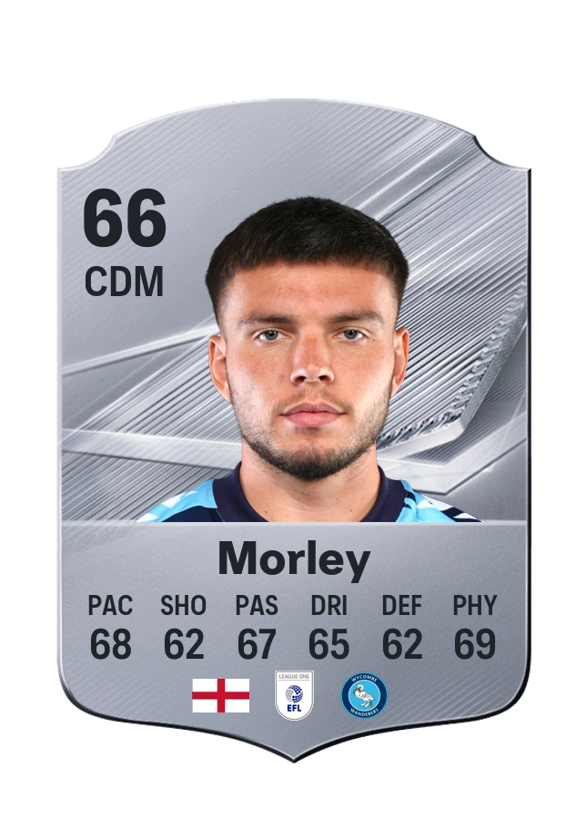 Aaron Morley, karta Common, ocena 66