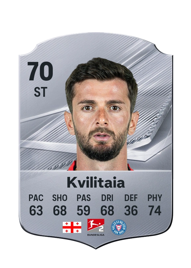 Giorgi Kvilitaia, karta Common, ocena 70