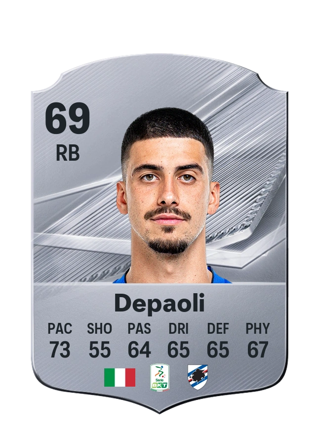 Fabio Depaoli, karta Common, ocena 69