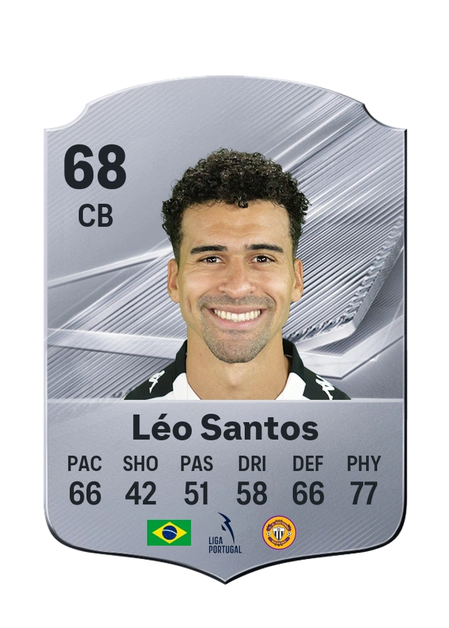 Léo Santos, karta Common, ocena 68