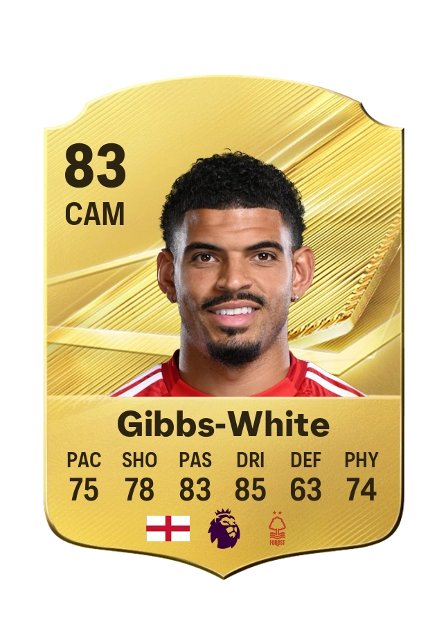 Common-Karte von Morgan Gibbs-White, Wertung 83
