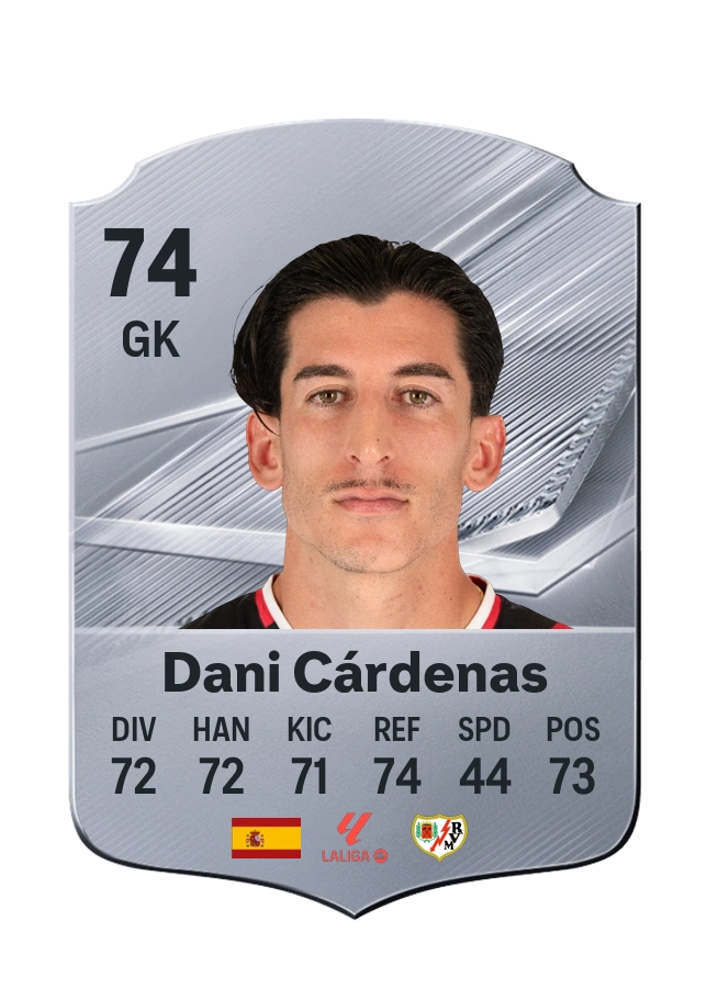 Dani Cárdenas, Common card, rated 74