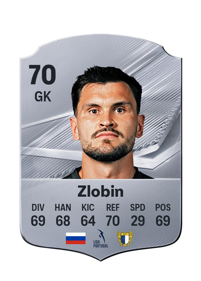 Ivan Zlobin, Common card, rated 70