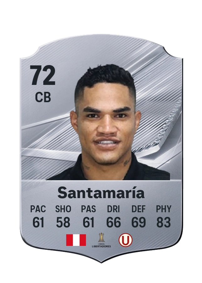 Anderson Santamaría, Common card, rated 72