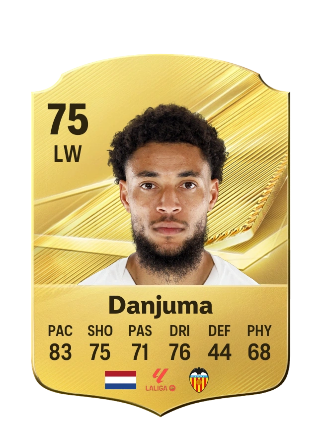 Arnaut Danjuma, karta Common, ocena 75