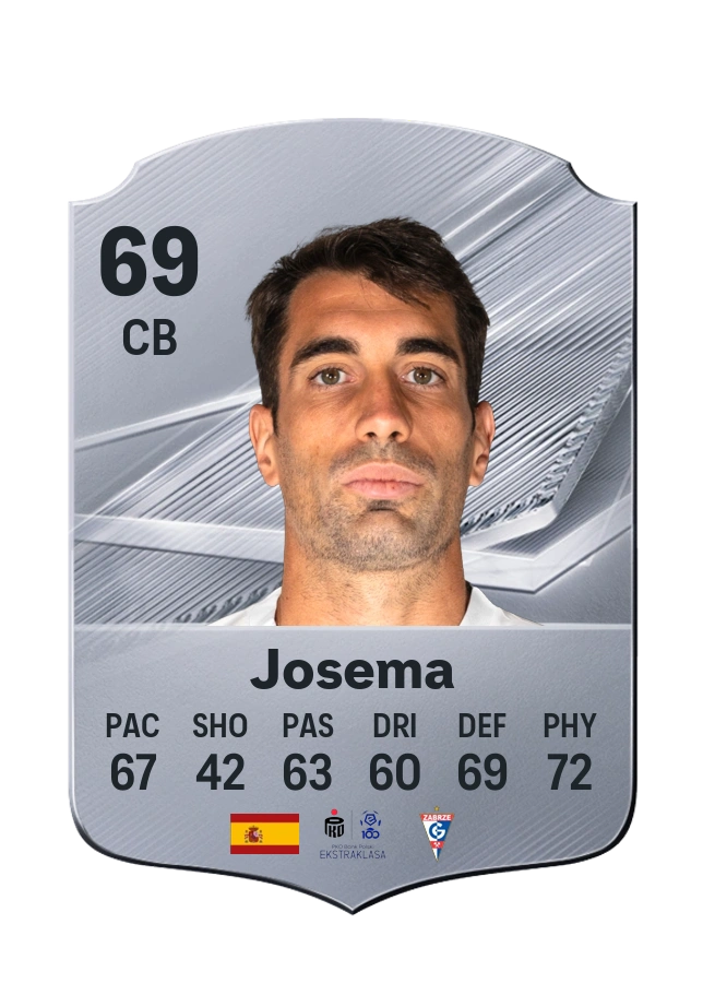 Josema, Common card, rated 69