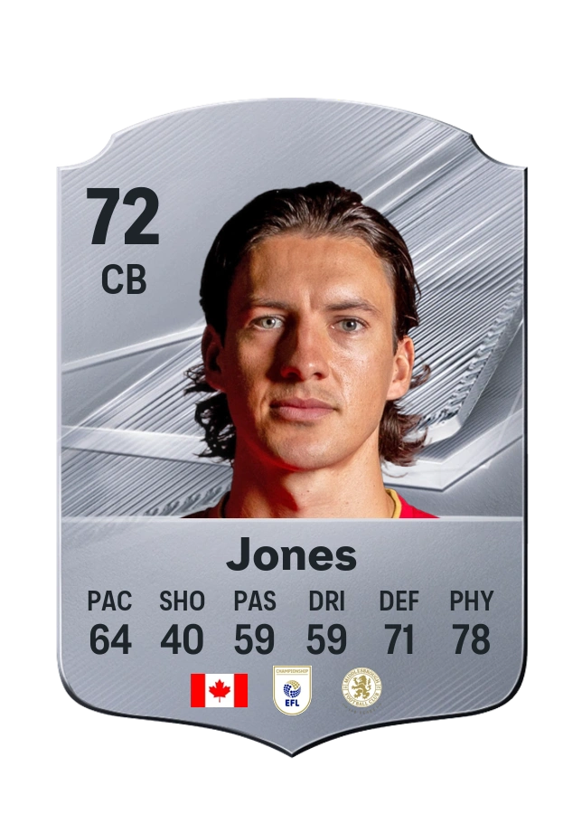 Alfie Jones, Common card, rated 72