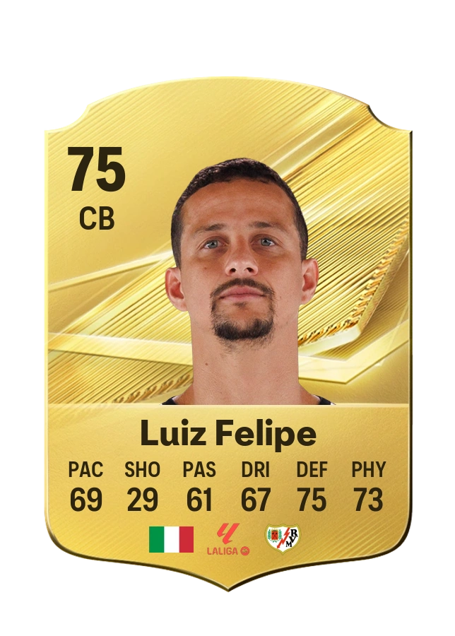 Luiz Felipe, karta Common, ocena 75