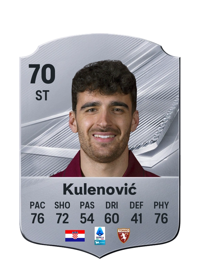 Sandro Kulenović, Common card, rated 70