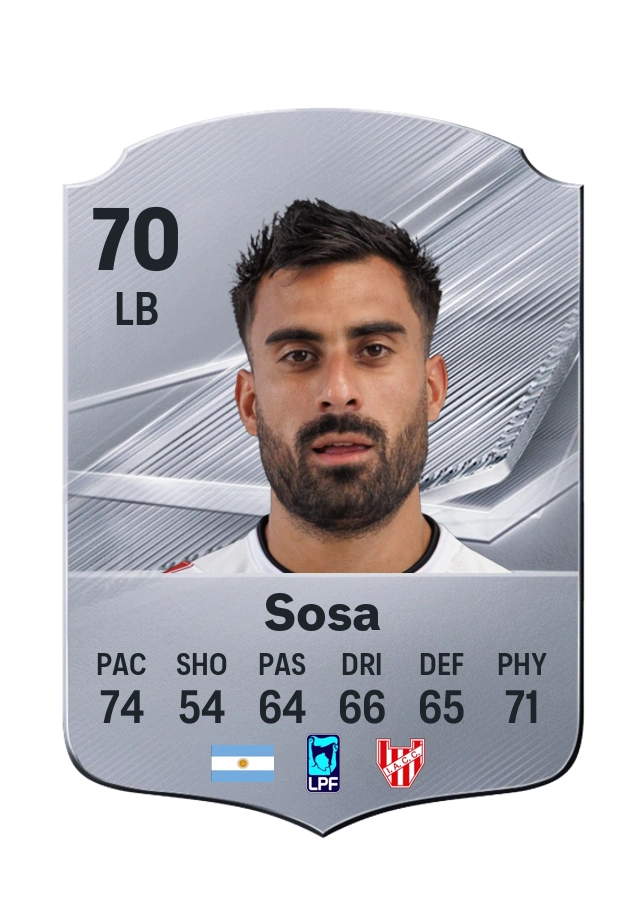Diego Sosa, Common card, rated 70