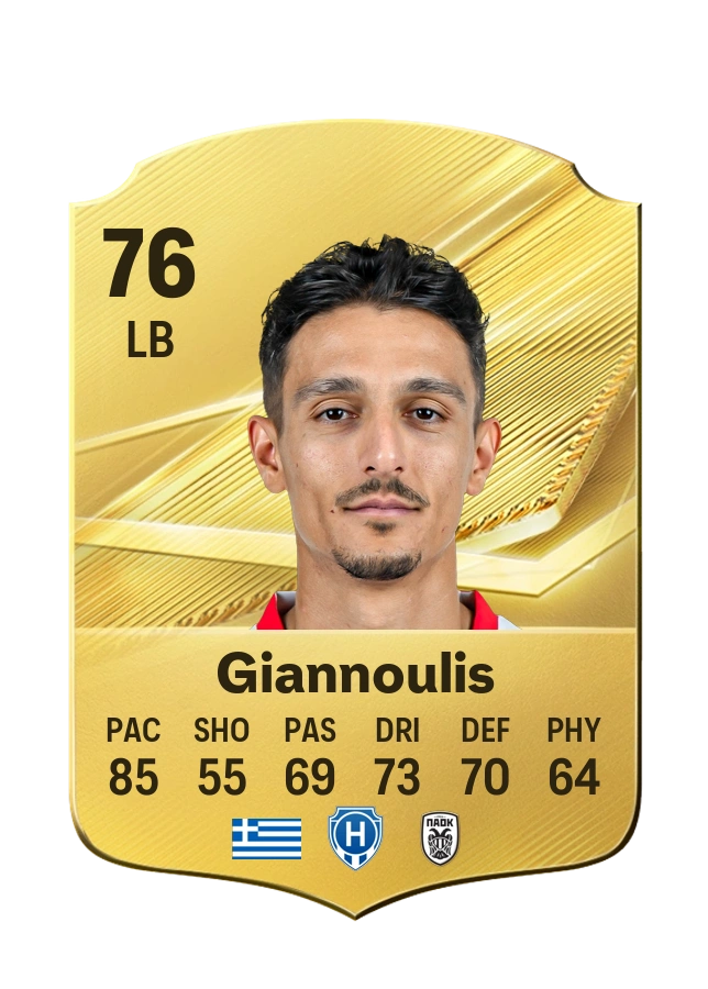 Dimitris Giannoulis, Common card, rated 76