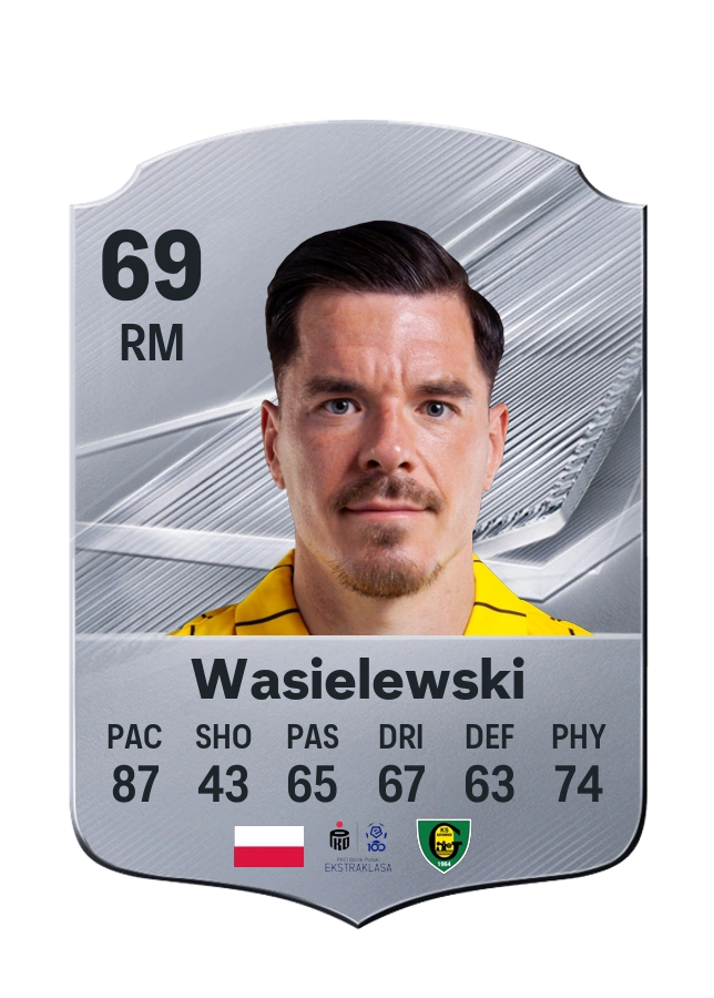 Carta Common di Marcin Wasielewski, valutazione 69