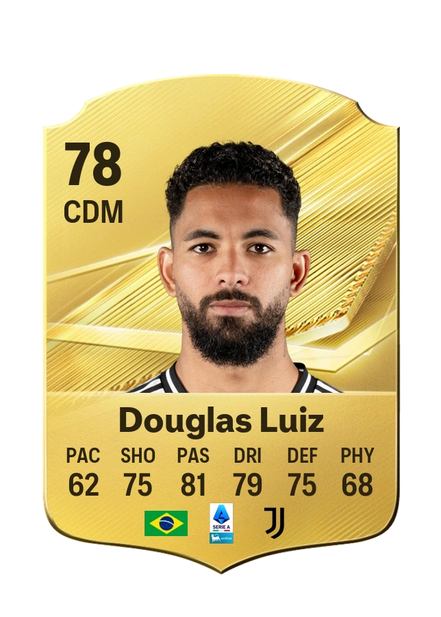 Douglas Luiz، بطاقة Common، بتقييم 78