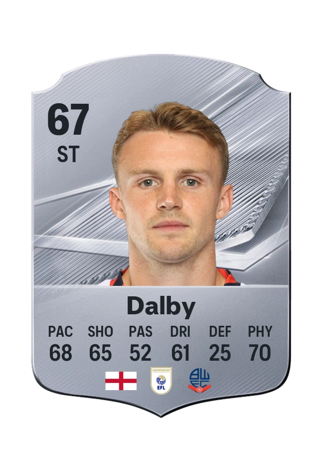 Carta Common di Sam Dalby, valutazione 67