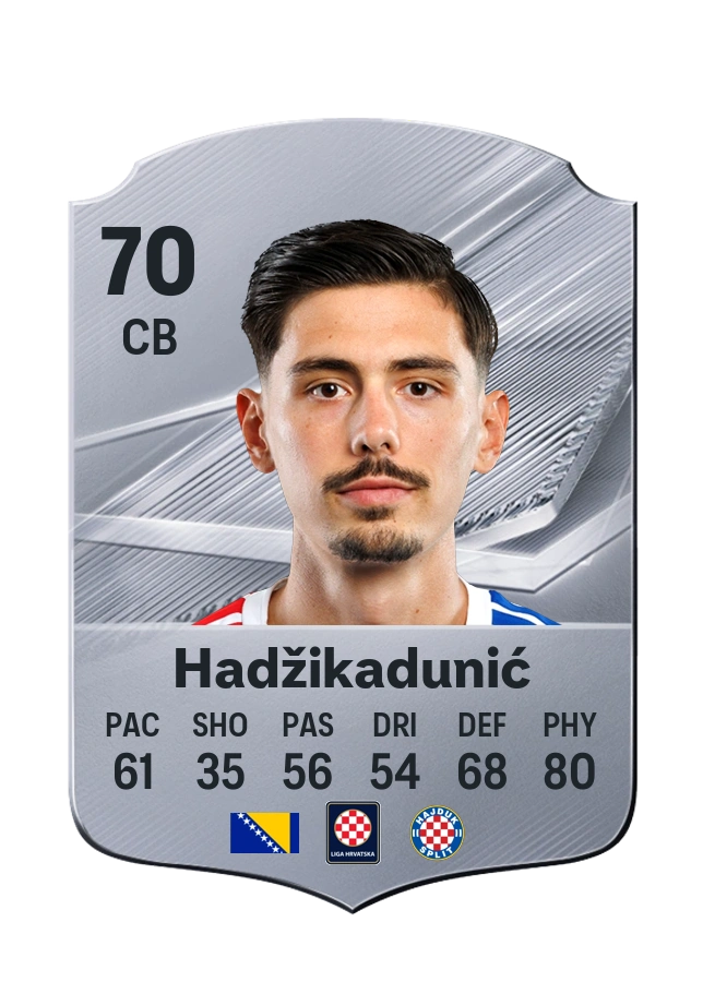 Carta Common de Dennis Hadžikadunić, valoración 70