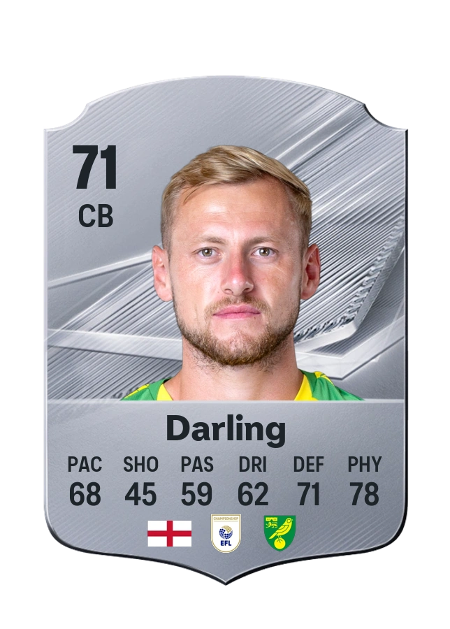 Harry Darling, karta Common, ocena 71