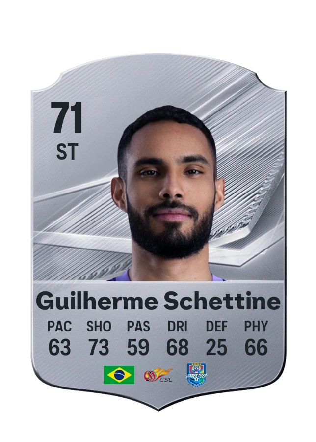 Guilherme Schettine, Common card, rated 71