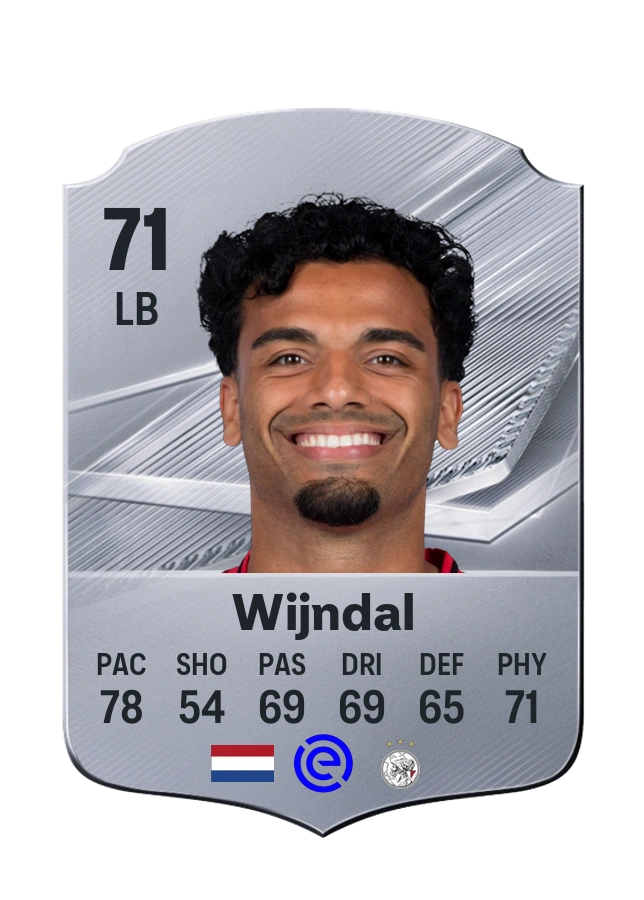 Owen Wijndal, Common card, rated 71
