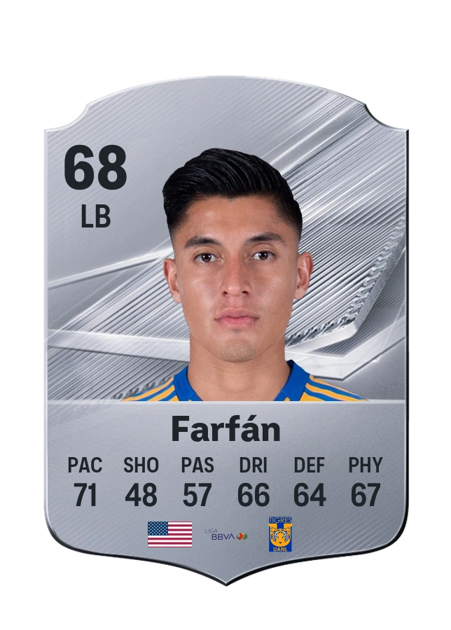 Marco Farfán, Common kartı, reyting 68