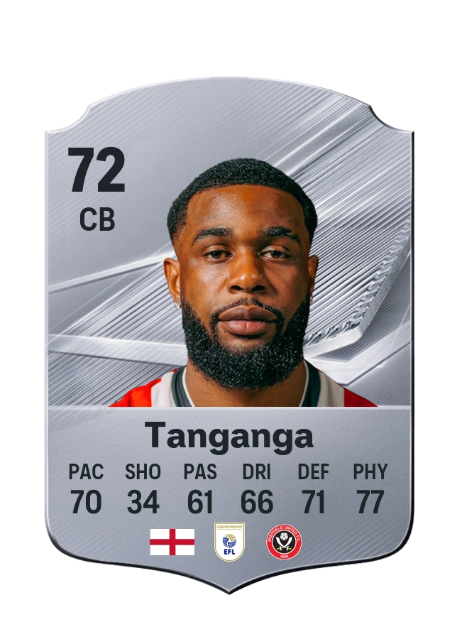Carta Common di Japhet Tanganga, valutazione 72