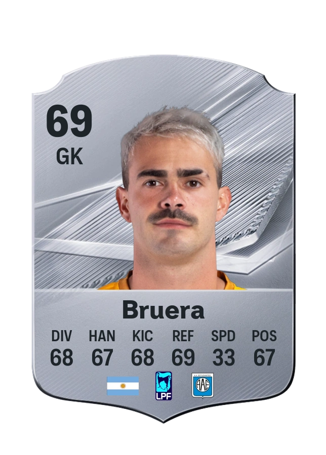 Lucas Bruera, Common card, rated 69