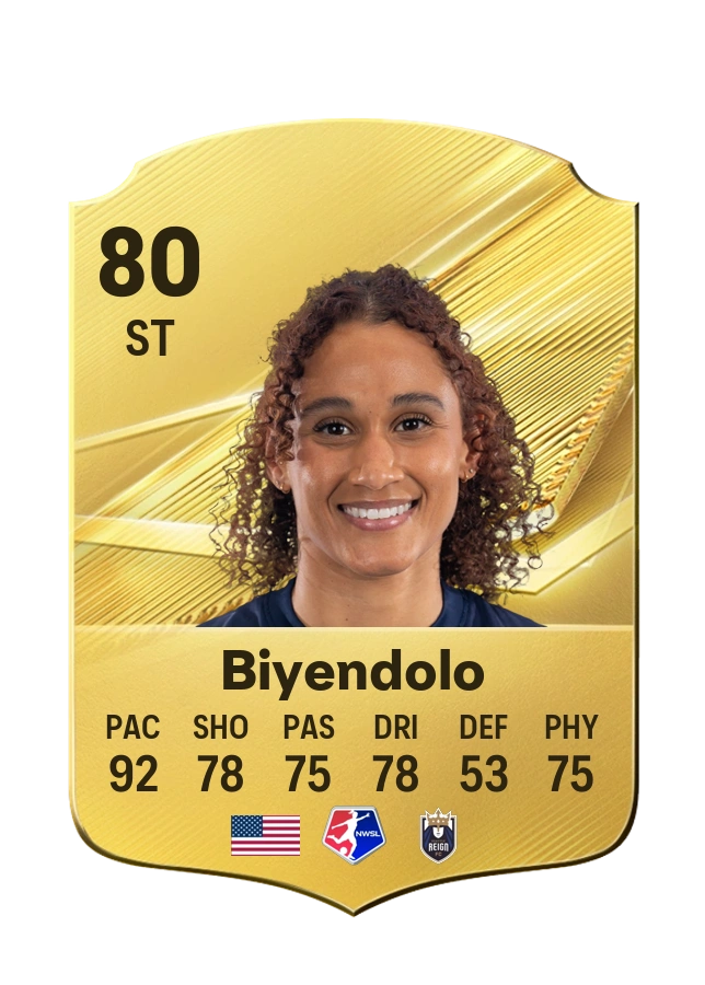 Lynn Biyendolo, Common card, rated 80